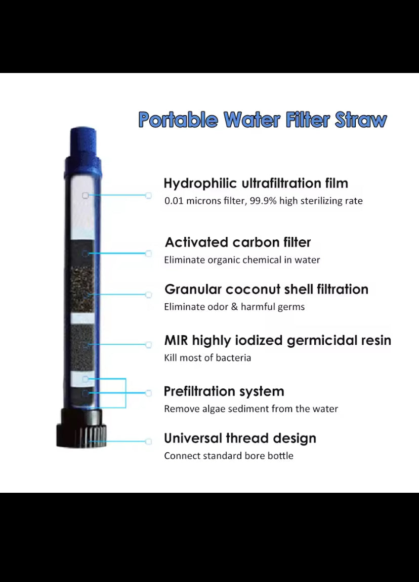 Portable Emergency Water Filter with Straw Outdoor Water Purifier Water Filtration System Camping Travel Backpacking Equipment