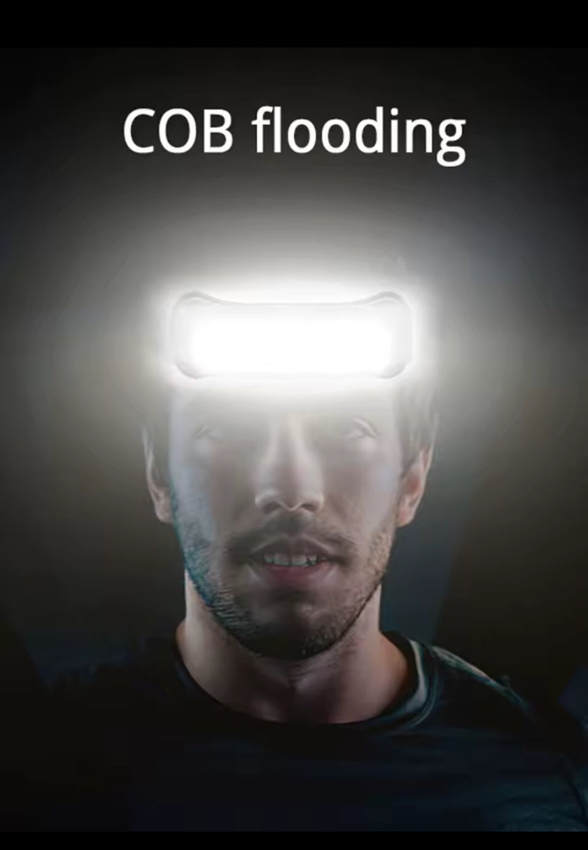 USB Rechargeable LED Headlamp 3 Modes Flashlight Waterproof Head Light Adjustable Headband for Camping Fishing Running Biking